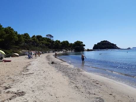 Distanza dalla spiaggia